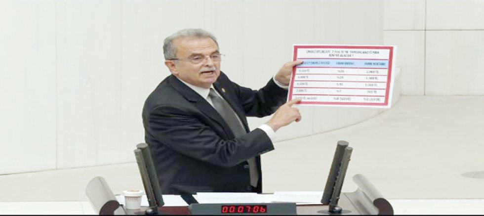 GİRGİN: SEÇİM OLMASA EMEKLİNİN SEMTİNE UĞRAMAZDINIZ!